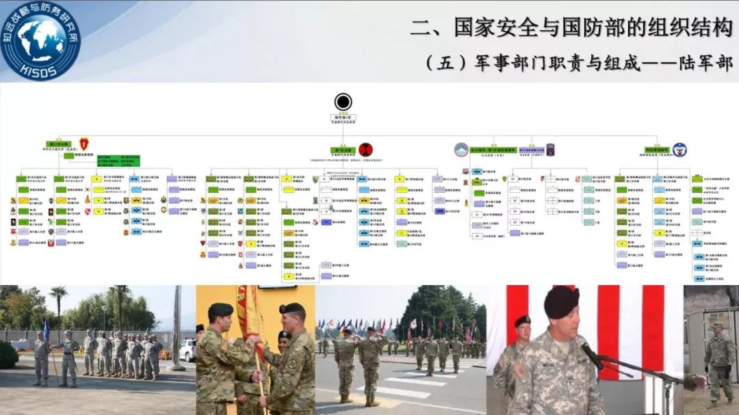 美军装备安全管理组织机构研究,美军装备安全管理组织机构深度探究