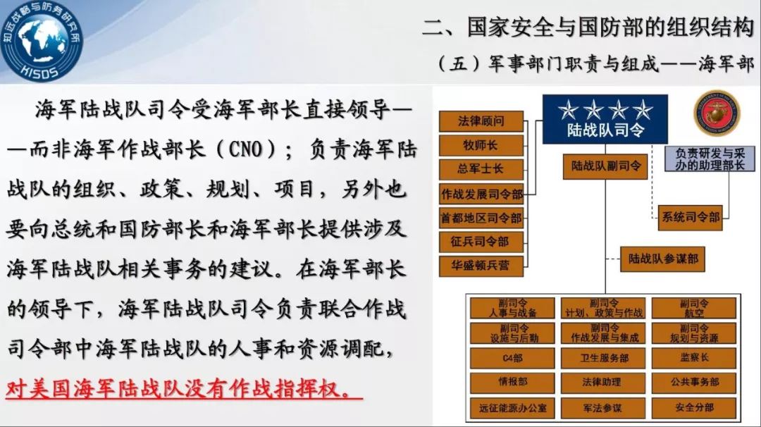 美军装备安全管理组织机构研究,美军装备安全管理组织机构深度探究
