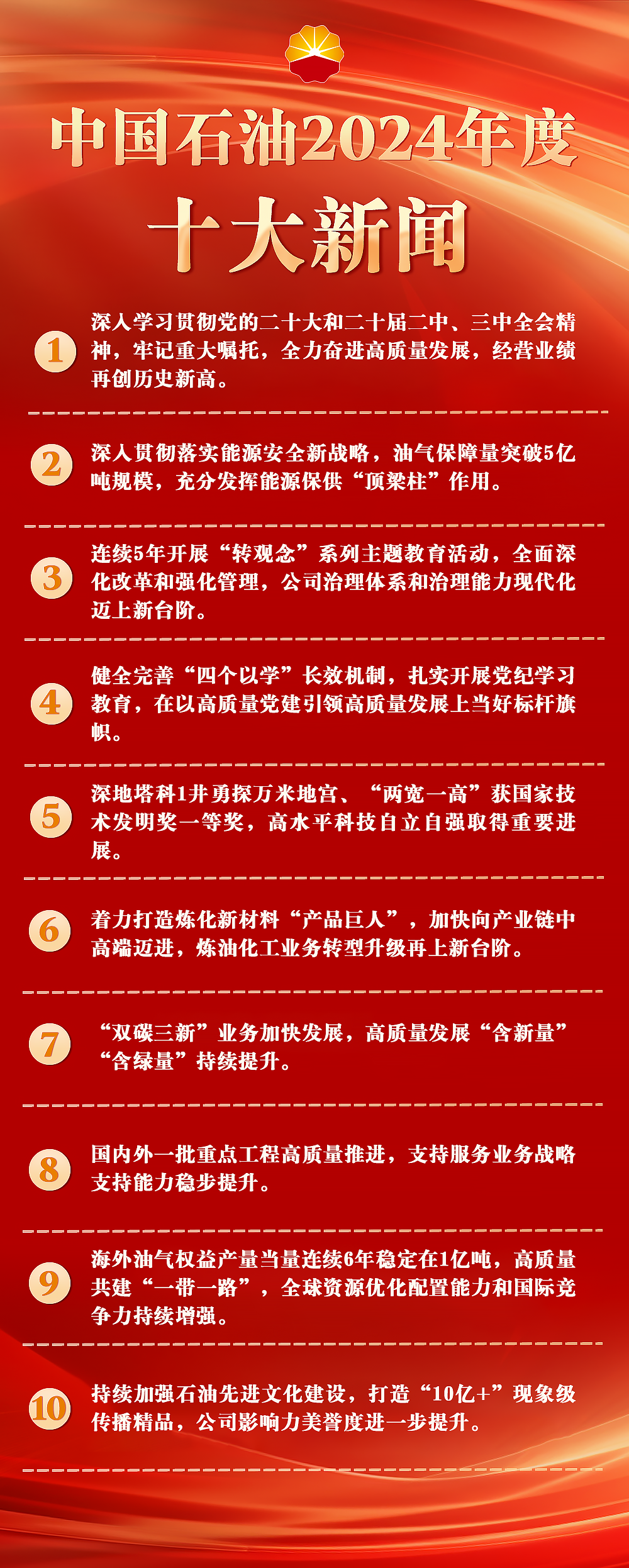 中国最新消息概览,十大新闻事件回顾,中国最新消息概览,十大新闻事件回顾与总结