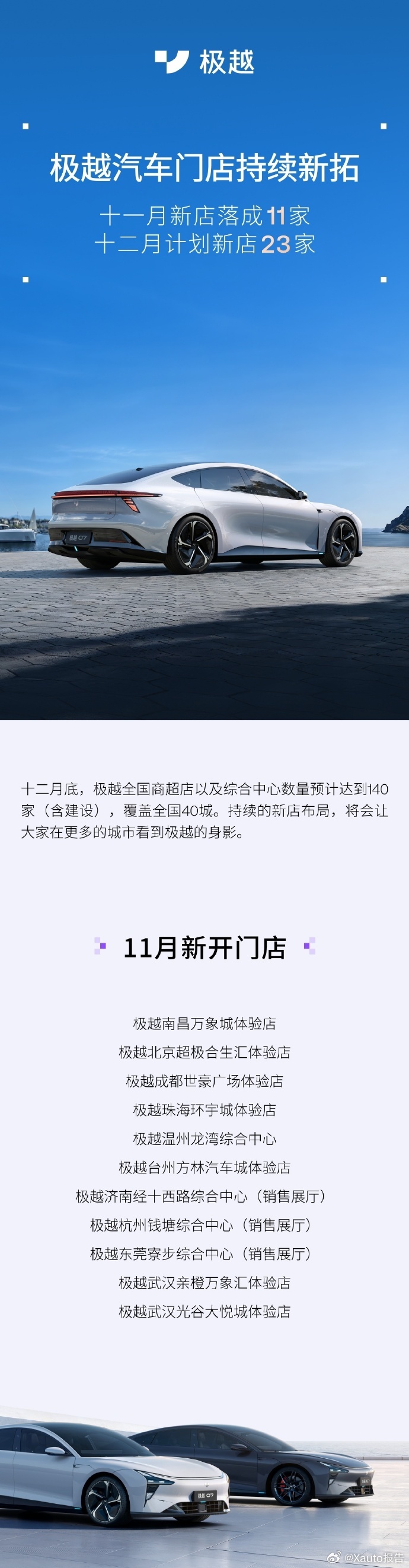 极越汽车最新消息全面解析,极越汽车最新动态全面解析