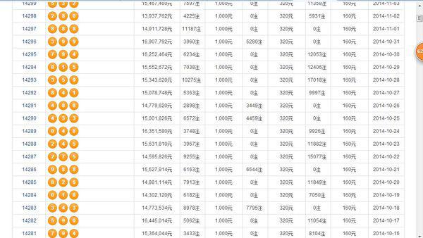 澳门三肖六码开奖结果,探索与解析,澳门三肖六码开奖结果解析与探索