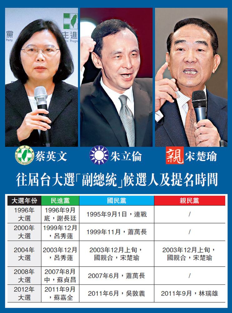 台湾大选多久一次,历史、制度及未来展望,台湾大选机制概览,历史沿革、制度细节与未来展望