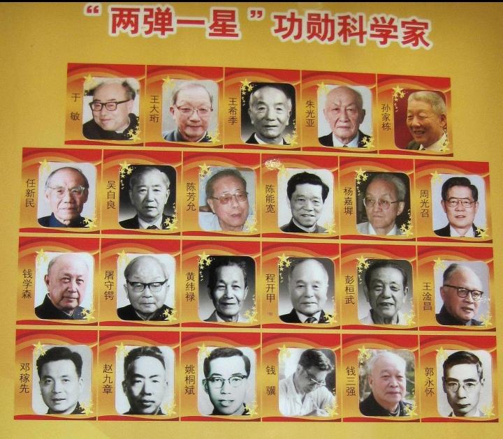 到底谁是两弹一星之父——中国航天事业的先驱者探索,揭秘两弹一星之父,中国航天事业的先驱者探索之路