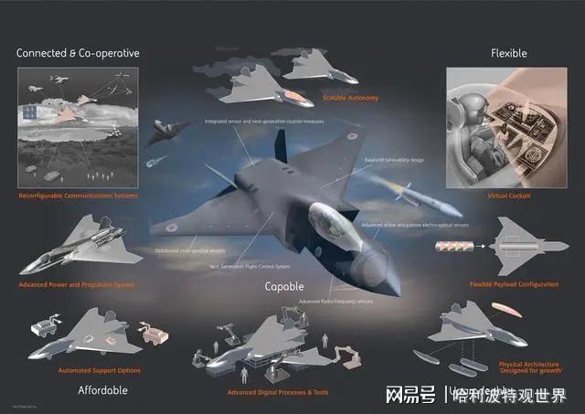 歼-16战斗机的性能指标,空中霸主的技术细节,歼-16战斗机性能揭秘,空中霸主技术细节探究