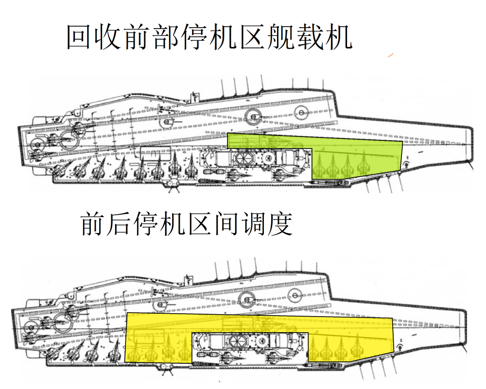 超日王号改装舰岛,深度解析与前瞻,超日王号改装舰岛,深度解析与未来展望