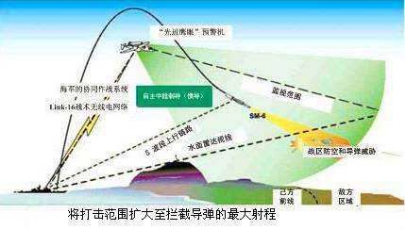 长剑-10陆基巡航导弹的价格及其影响,长剑-10陆基巡航导弹的价格及其深远影响