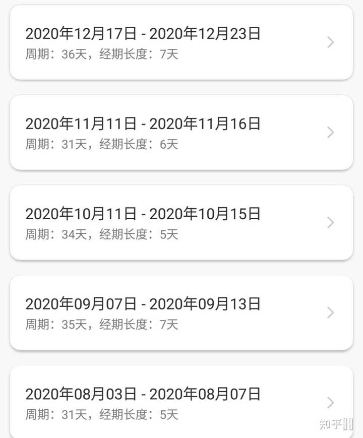 今天第几周,时光流转中的生活节奏,时光流转中的生活节奏,记录第几周的今天