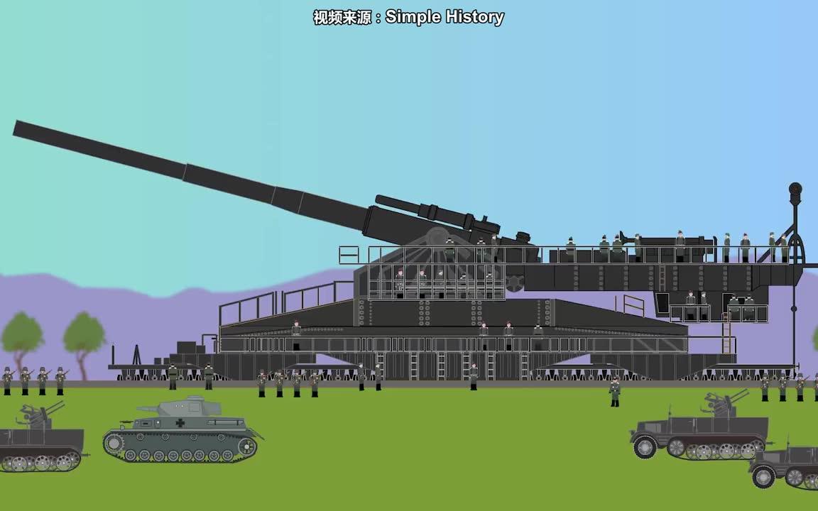 古斯塔夫巨炮的练习,历史、技术与战术的交融,古斯塔夫巨炮练习,历史、技术与战术的完美结合