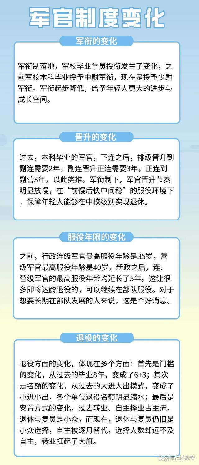 深化士官制度改革方案,探索与实践,深化士官制度改革,探索与实践之道