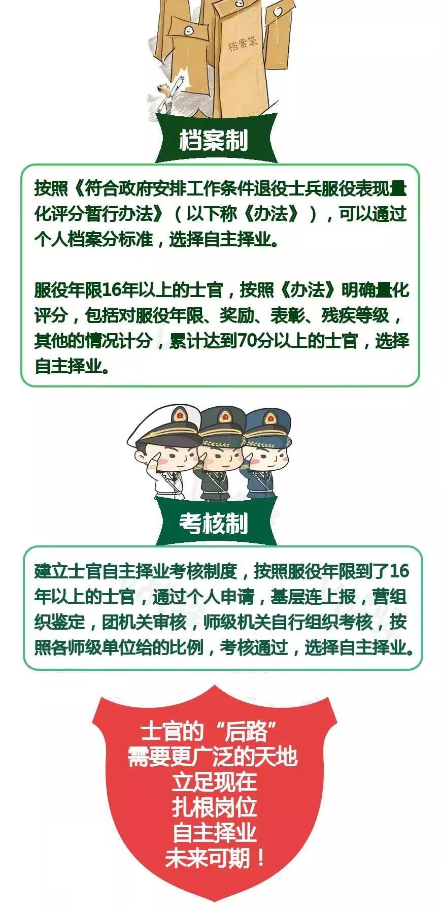 深化士官制度改革方案,探索与实践,深化士官制度改革,探索与实践之道