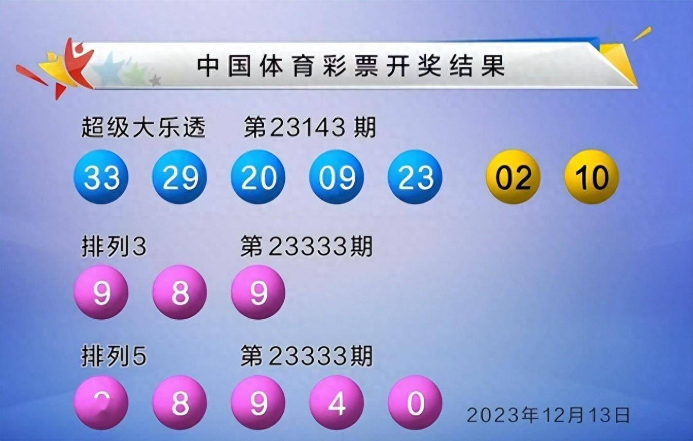 493333王中王最快开奖