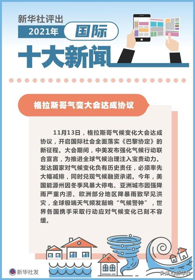 国际新闻大事20条回顾与展望(2021年),全球焦点,国际新闻大事回顾与展望(2021年精选二十条)