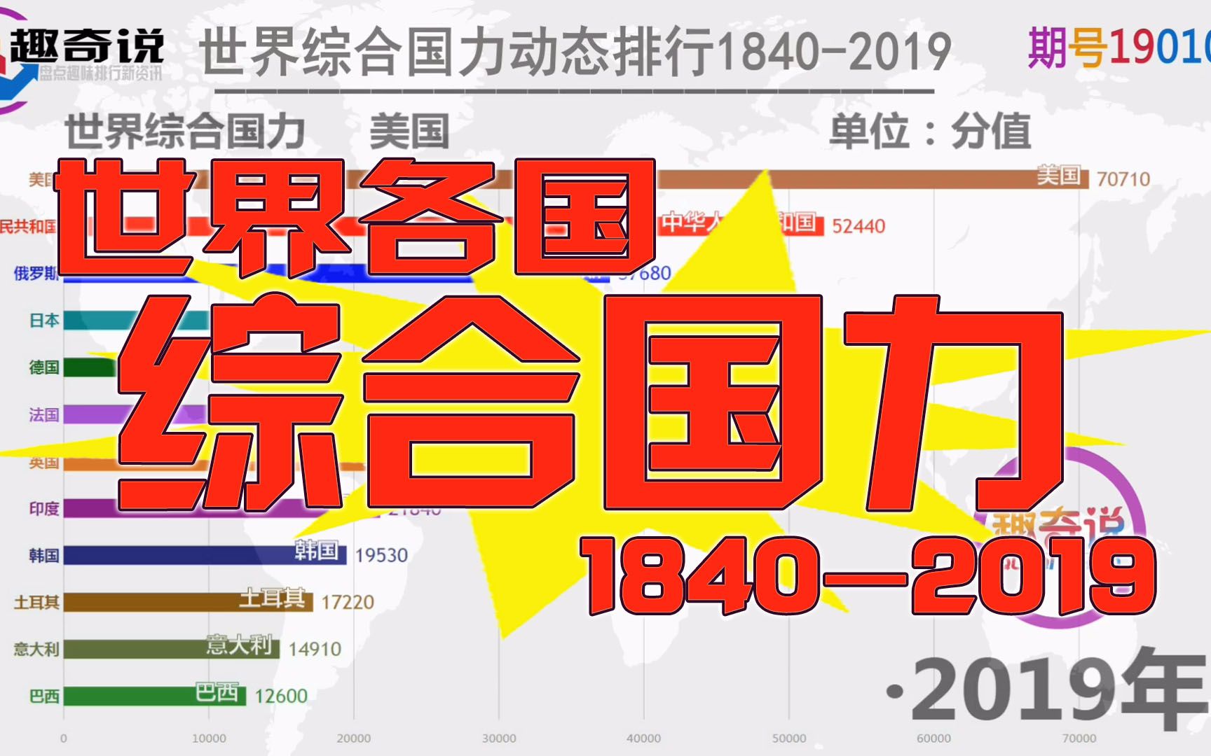 新闻官网下的中国综合国力,深度解析与前瞻,新闻官网解读,中国综合国力的深度分析与前瞻展望