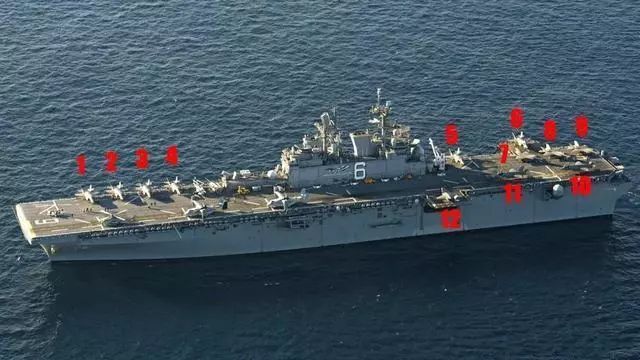 黄蜂级两栖攻击舰搭载量研究,强大的战斗力与多功能性,黄蜂级两栖攻击舰的搭载量与战斗力及多功能性研究