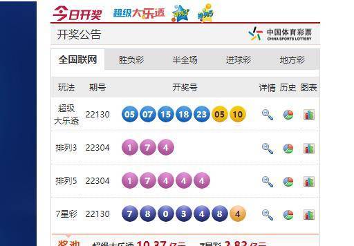 白小姐四肖期期准免费下载——揭秘彩票预测的真相,揭秘彩票预测真相,白小姐四肖期期准免费下载探秘