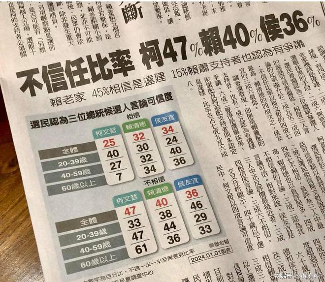 台湾2024大选时间解析,台湾2024大选时间深度解析