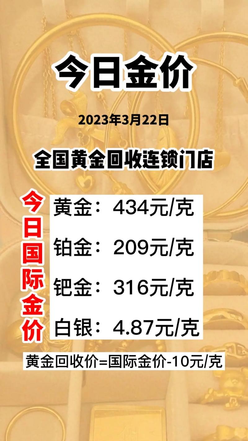 今日黄金价格最新动态,影响因素与市场走势分析,今日黄金价格最新动态及市场走势分析,影响因素探讨