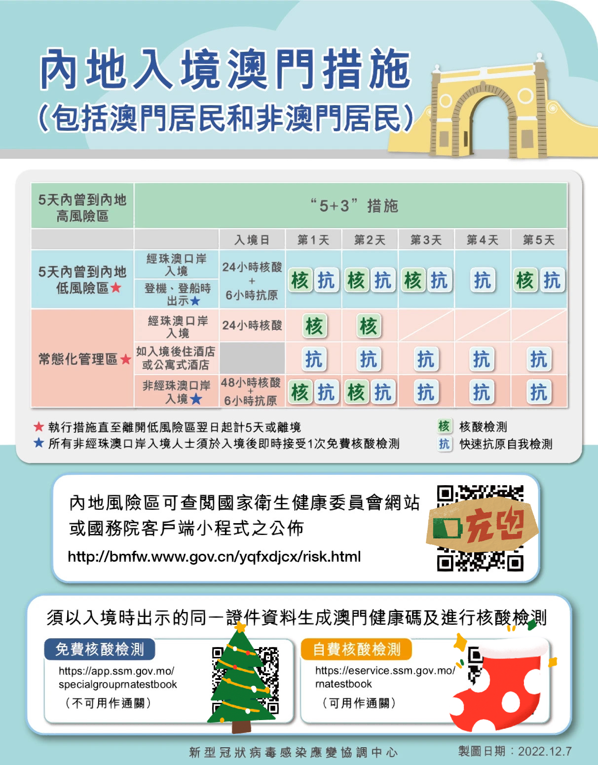 澳门最快开奖时间是多少,深度解析与实时资讯,澳门最快开奖时间揭秘,深度解析与实时资讯同步更新