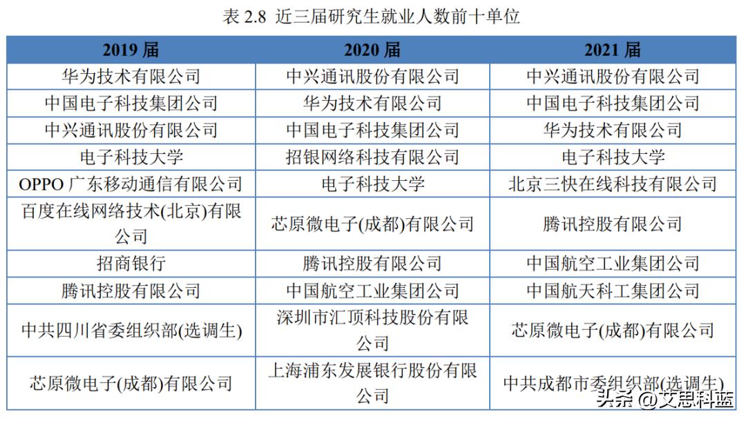 国防七子大学就业情况深度解析，国防七子大学就业情况全面解读