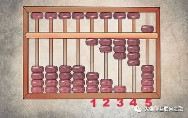 铁算算盘开奖4887,揭秘数字背后的神秘魅力,揭秘铁算算盘开奖数字4887的神秘魅力