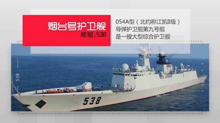 人民海军军舰命名,传统与现代交融的壮丽篇章,人民海军军舰命名,传统与现代交融的辉煌篇章