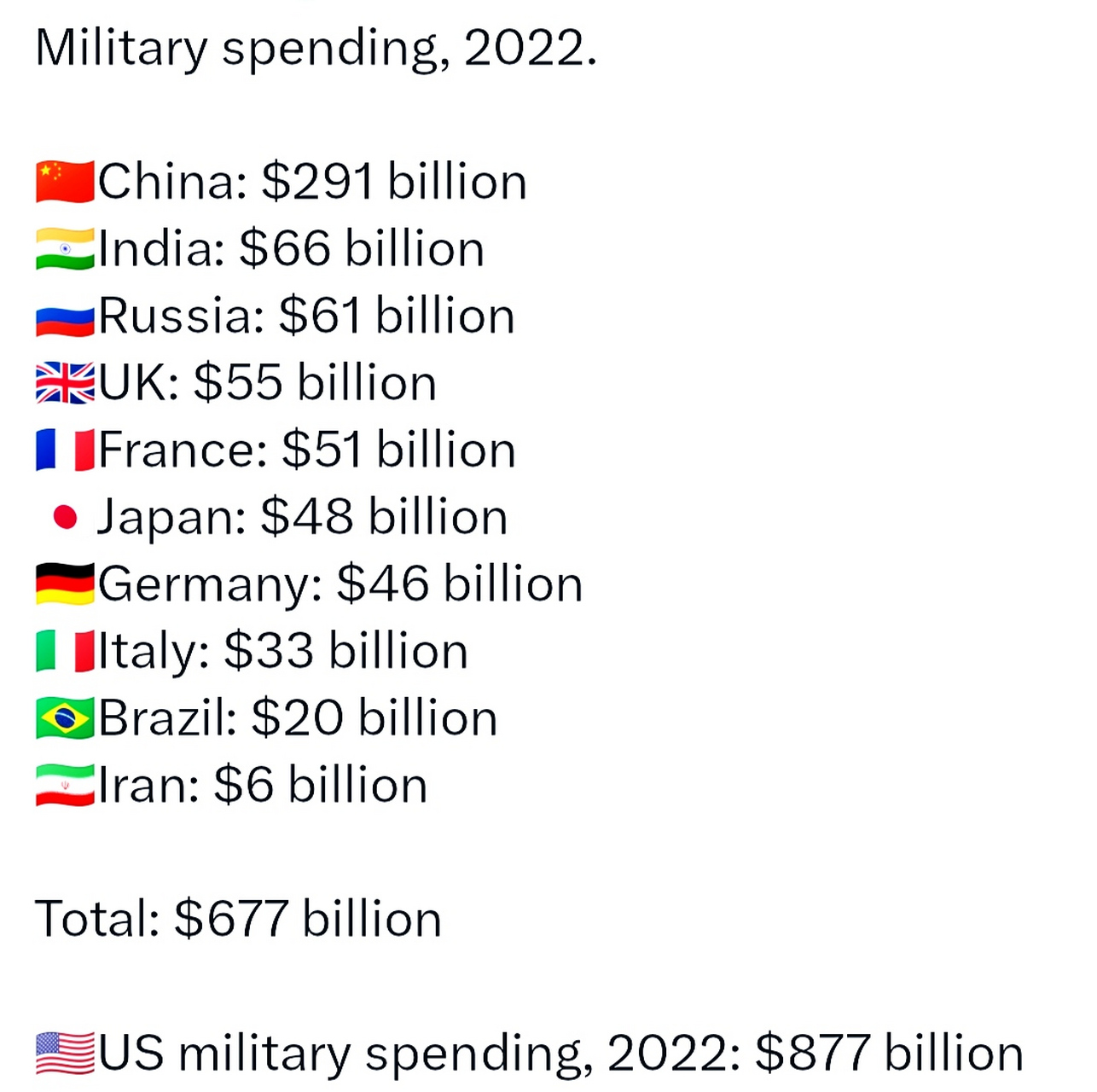 全球军火出口金额排名及其背后的经济、政治因素，全球军火出口排名背后的经济政治因素探讨