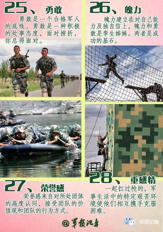 解放军的品质与精神,英勇无畏,忠诚奉献,解放军的品质与精神,英勇无畏,忠诚奉献的典范