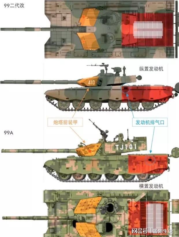 探究96式与99A主战坦克的区别,96式与99A主战坦克的区别探究