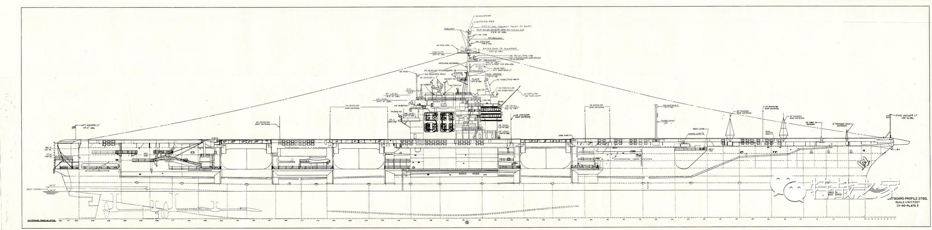 福特号航空母舰设计图纸解析,福特号航空母舰设计图纸深度解析