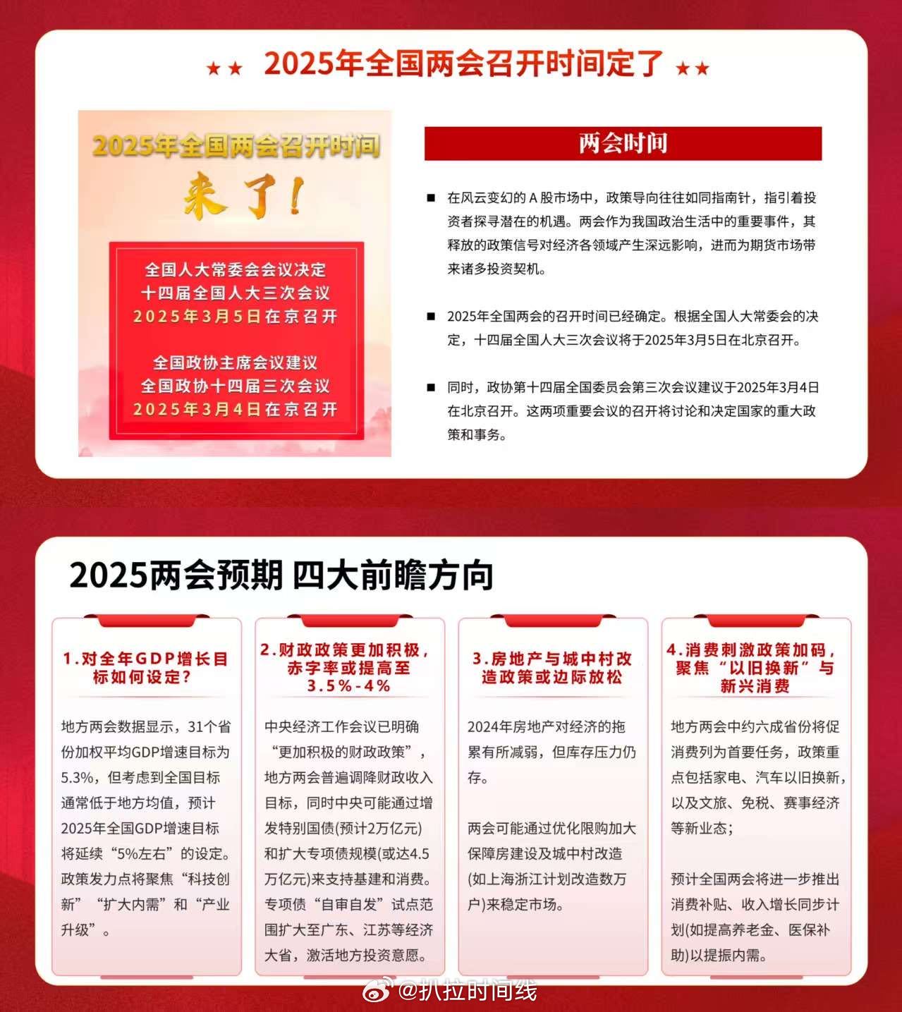 聚焦未来，2025国内时政新闻展望，聚焦未来，2025国内时政新闻展望与趋势分析