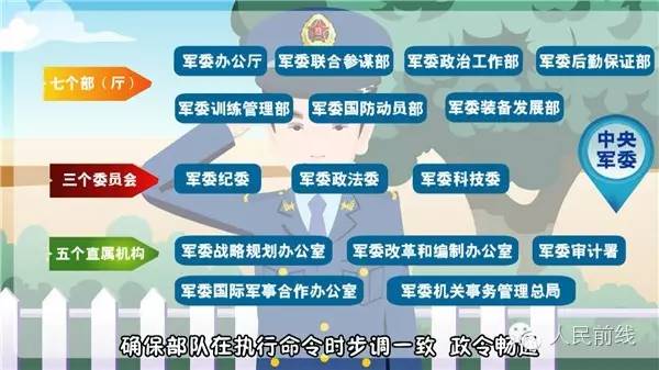军改为何越改越差？深度解析与反思，军改深度解析与反思，为何改革效果不尽如人意？