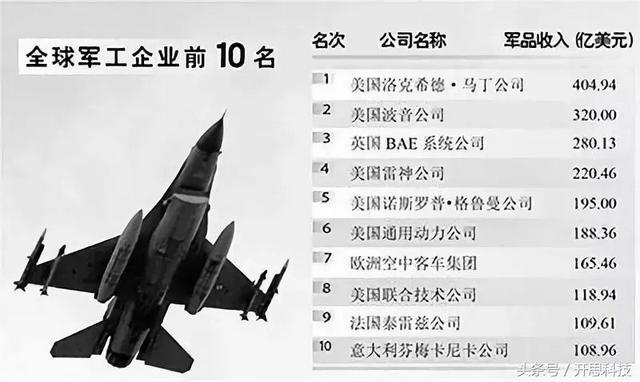 世界十大军用卡车,力量与技术的完美结合,世界十大军用卡车,力量与技术的巅峰结合