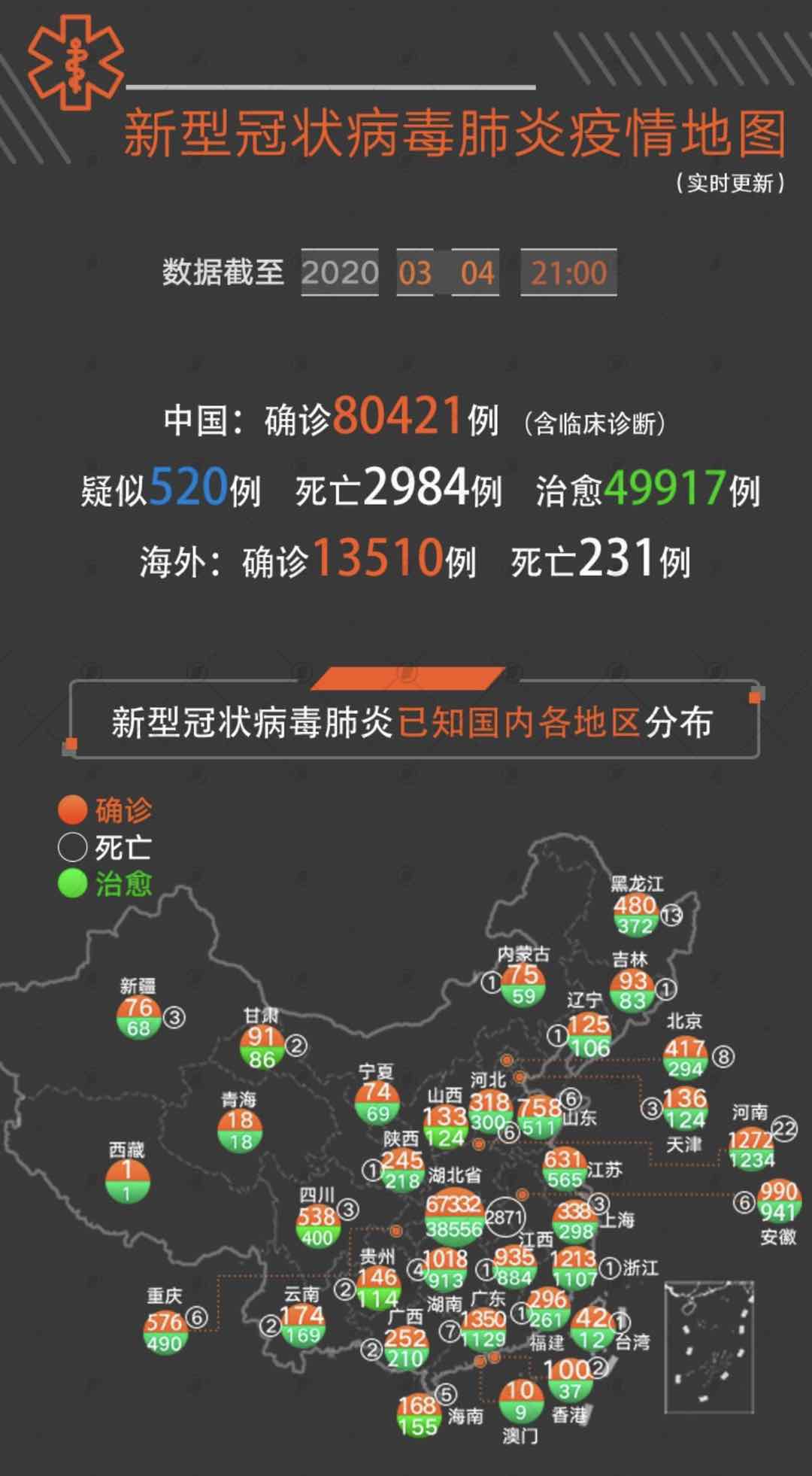 中国最新消息新冠肺炎分布概况,中国新冠肺炎最新分布概况概览