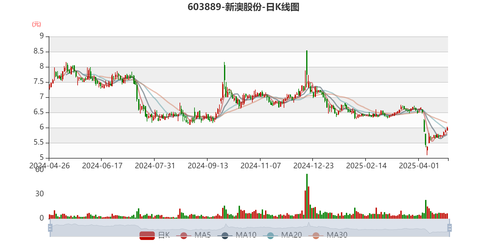 新澳2025年最新消息全面解析，新澳2025年最新消息全面解读