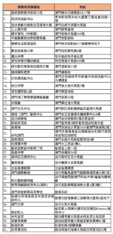 澳门2025六开彩精准资料大全,探索与解析,澳门2025六开彩精准资料大全,深度探索与全面解析