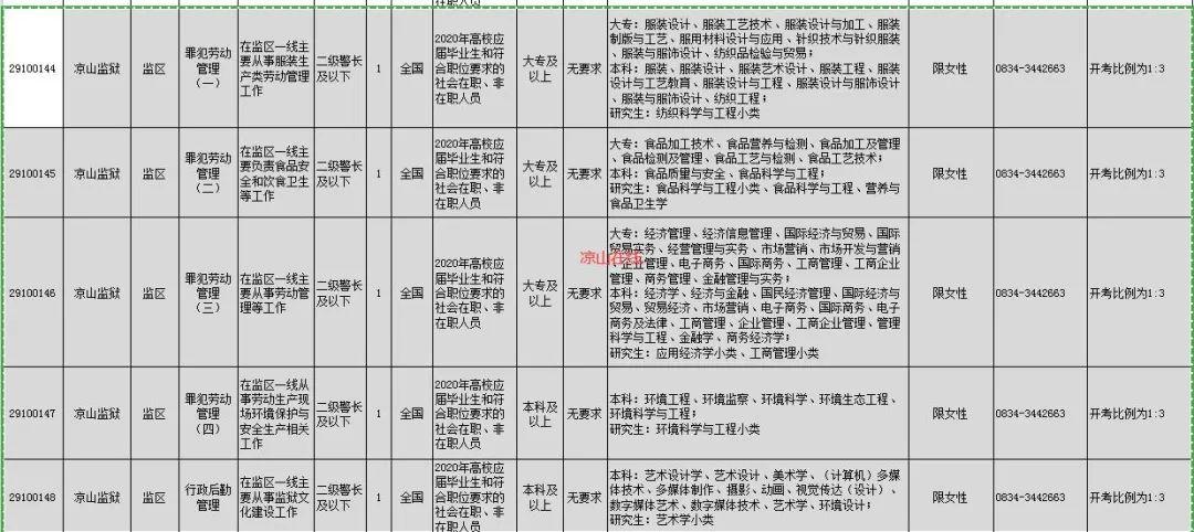 四川武警部队警官学院,培养新时代警官的摇篮,四川武警部队警官学院,新时代警官摇篮培育基地