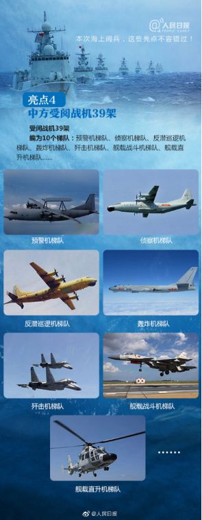 海军70周年阅舰式直播时间,荣耀的瞬间,历史的见证,海军70周年阅舰式,荣耀瞬间,历史见证的直播盛宴