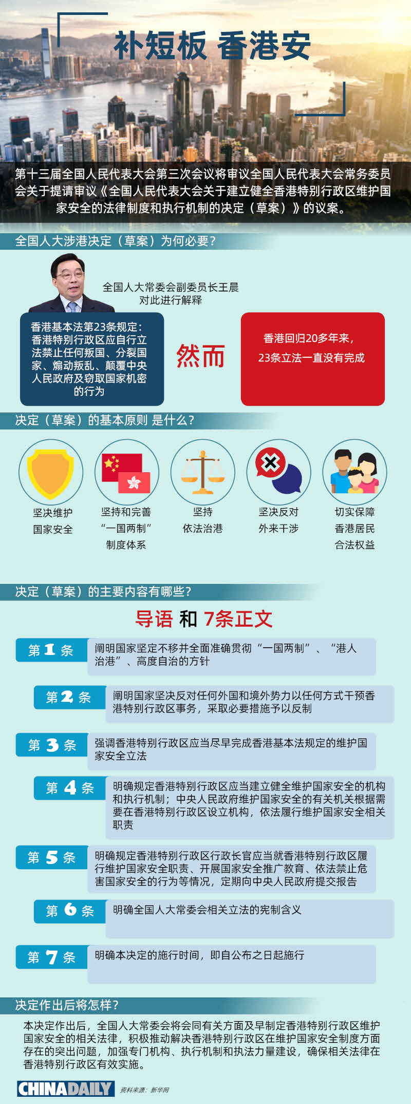 2025年香港正版免费资料