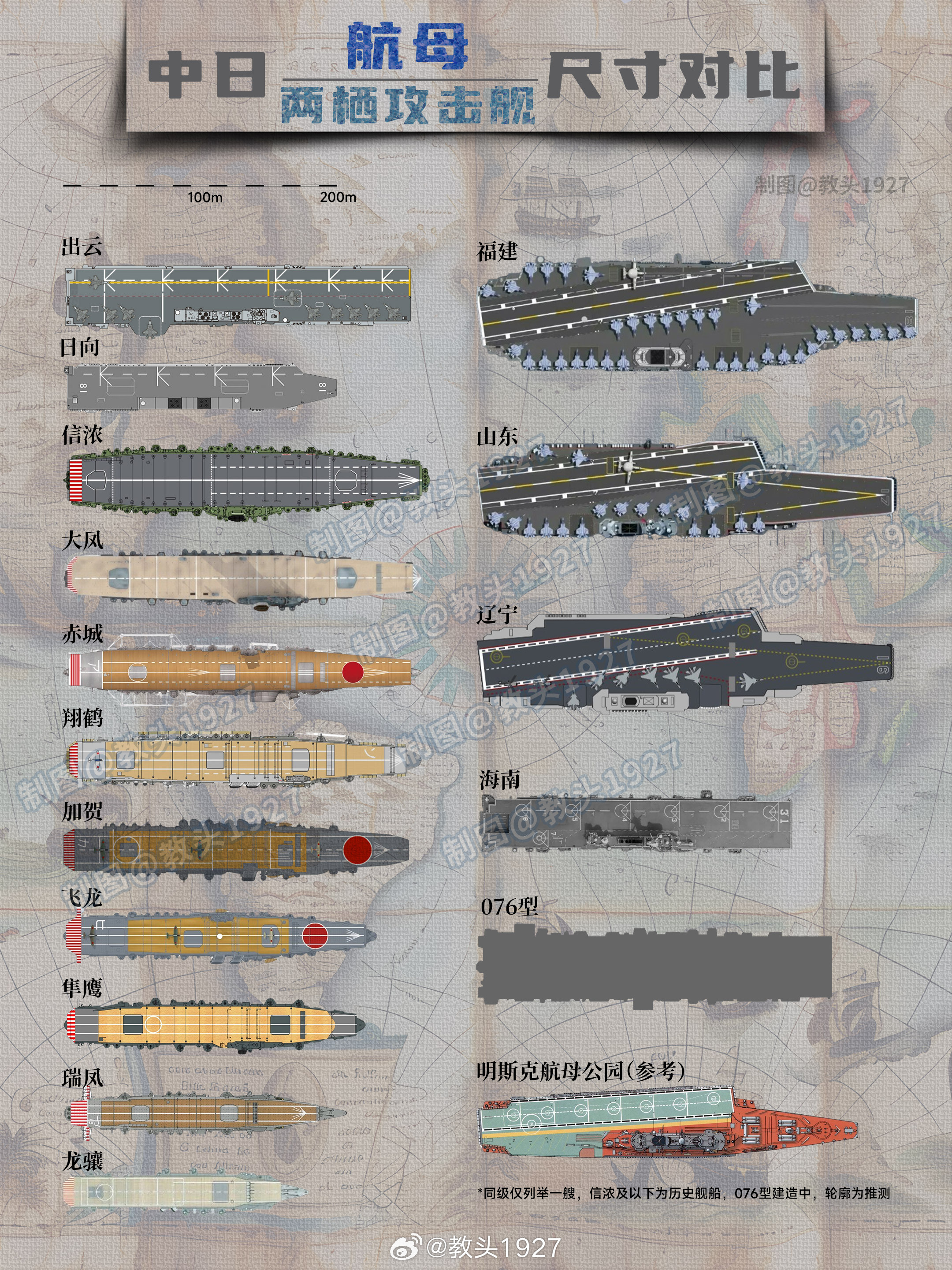 中日万吨级军舰对比，技术、设计与作战能力的深度剖析，中日万吨级军舰深度对比，技术、设计与作战能力全面剖析