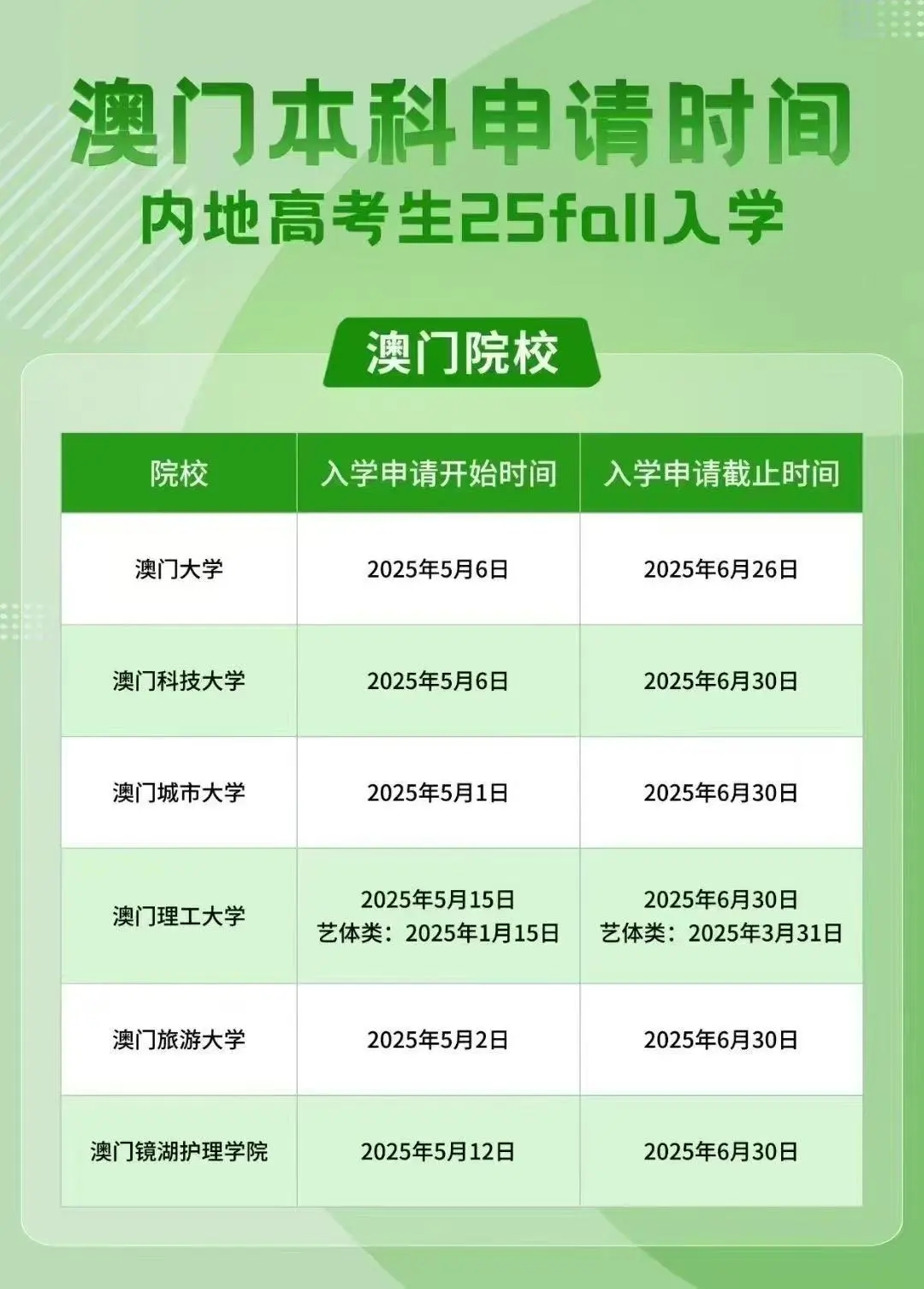 澳门2025资料大全,历史、文化、经济与展望,澳门2025全景解析,历史、文化、经济与展望