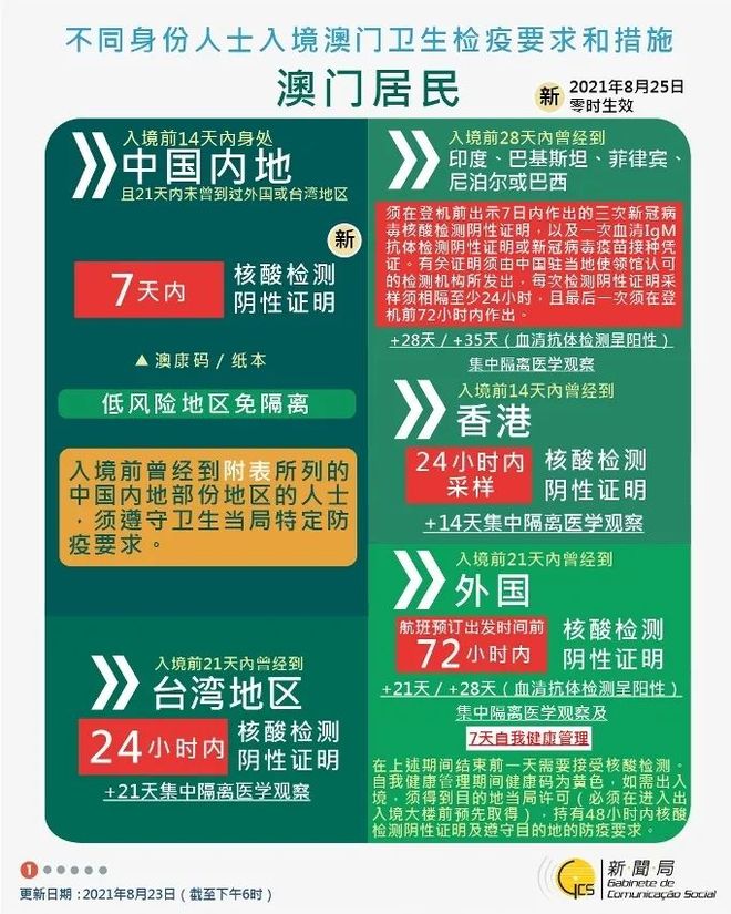 新澳门天天精准大全谜语,探索神秘的世界与文化的魅力,新澳门天天精准谜语大全,探索神秘世界与文化魅力