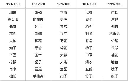 探索未来,揭秘2025新澳门天天免费谜语题库,揭秘未来,探索澳门天天免费谜语题库 2025展望