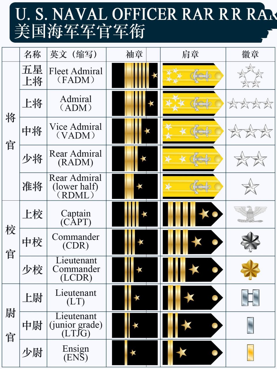 中国五星上将名单,历史的见证与时代的荣光,中国五星上将名单,历史的见证,时代的荣光闪耀