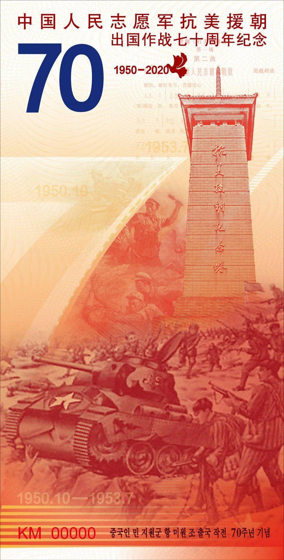 中国纪念抗美援朝七十周年,历史与和平的共鸣,中国纪念抗美援朝七十周年,历史回响与和平共鸣