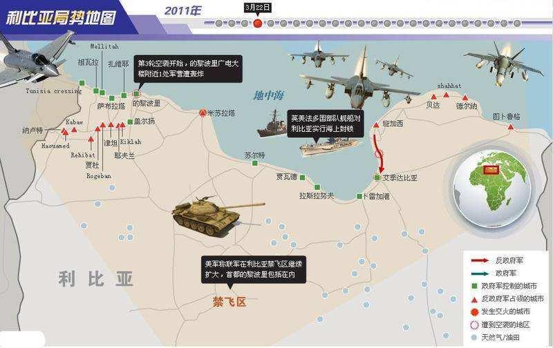 利比亚国民军兵力概况,利比亚国民军兵力概况简介