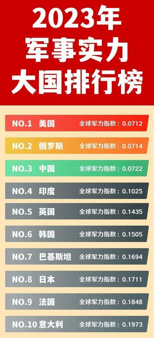 外媒视角下的中国空军实力,深度解析与前瞻,外媒视角下的中国空军实力深度剖析与前瞻展望