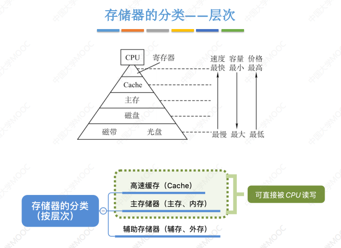 台湾雄风三反导系统,捍卫国家安全的重要力量,台湾雄风三反导系统,捍卫国家安全的关键力量