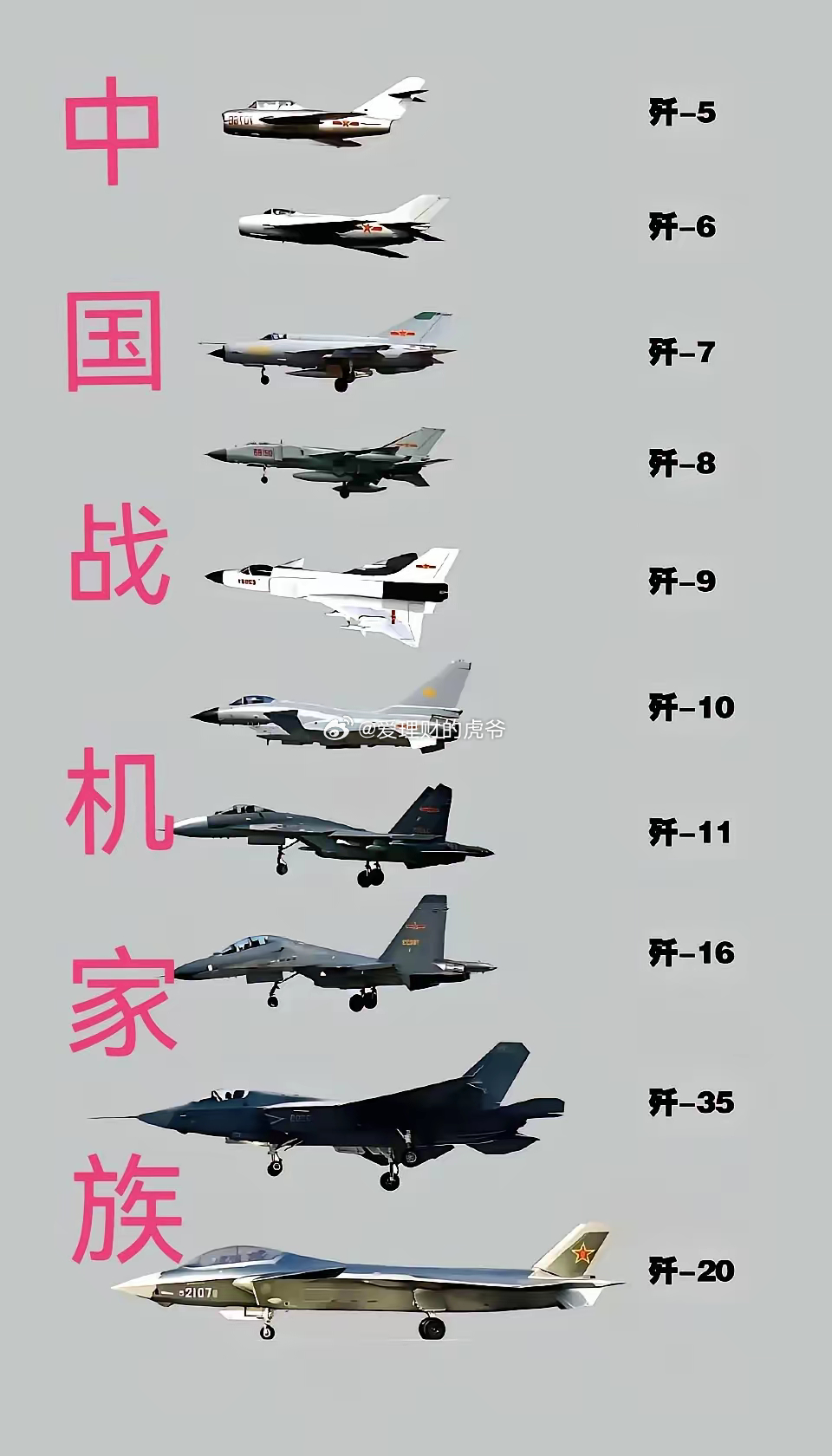 中国歼击机歼-20的数量与影响分析,中国歼-20战机数量及其国际影响力分析