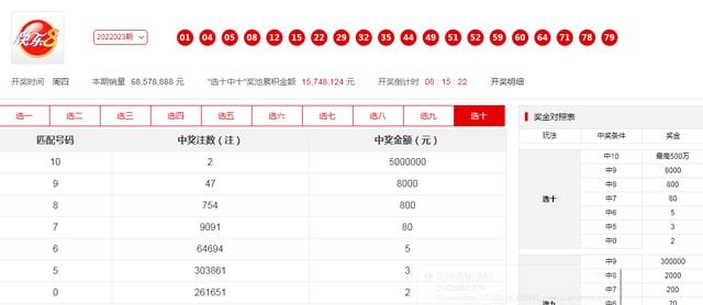 澳门六最快最准的开奖结果,探索与解析,澳门六开奖结果解析,探索最准最快的数据