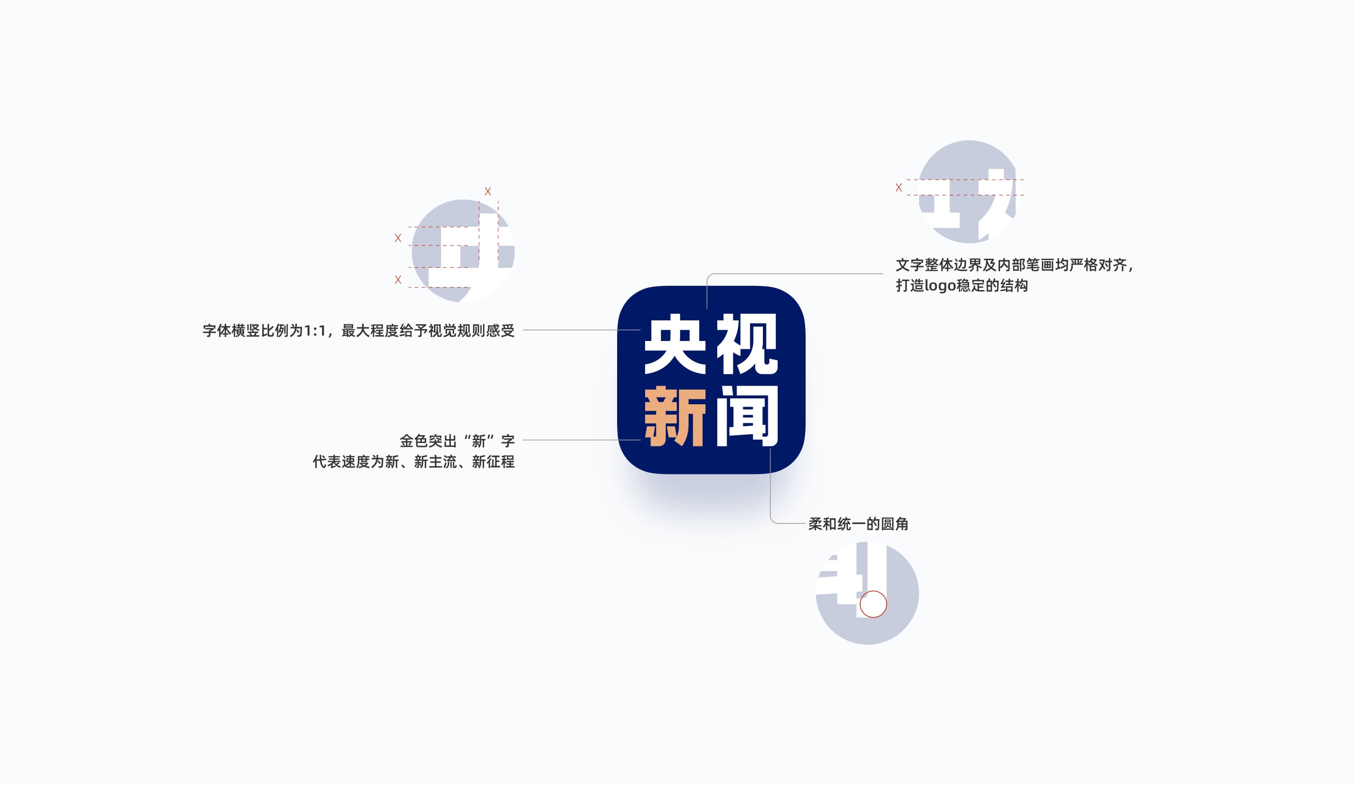 中央新闻APP下载,获取最新资讯的便捷渠道,中央新闻APP,便捷获取最新资讯的掌上通道